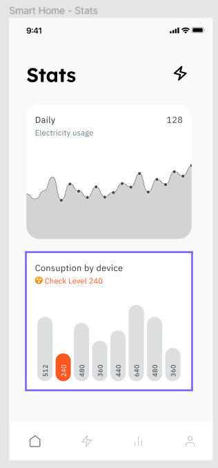 Stats Screen